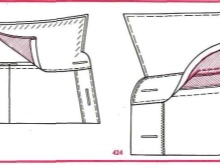 Schéma šití stojatého límce