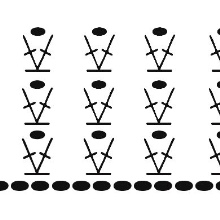Viršutinė tiulio suknelės schema