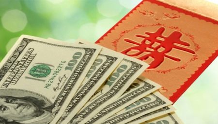 Feng Shui Money Zone: sijainti ja aktivointi