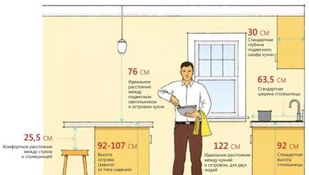 Quale dovrebbe essere l'altezza dei controsoffitti in cucina?