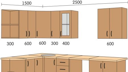 Размери на кухненските шкафове: какви са и как да изберете правилния?