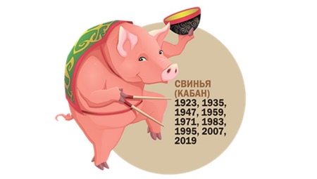 Знак свиње према источном хороскопу: које су биле ове године и шта је карактеристично за људе?