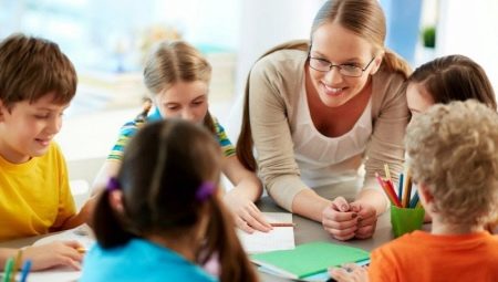 Giáo viên giáo dục thường xuyên: mô tả về nghề nghiệp, trách nhiệm và yêu cầu