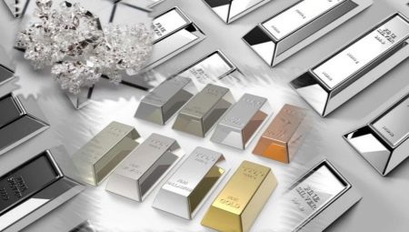 All About Precious Metals