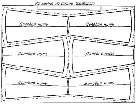Šešių jungčių sijono raštas
