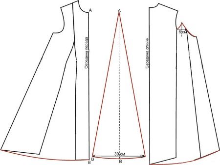 Πρότυπο μπροστά από ένα φόρεμα υψηλής χαμηλής
