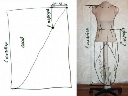 Šifono vasaros suknelės sijono modelis